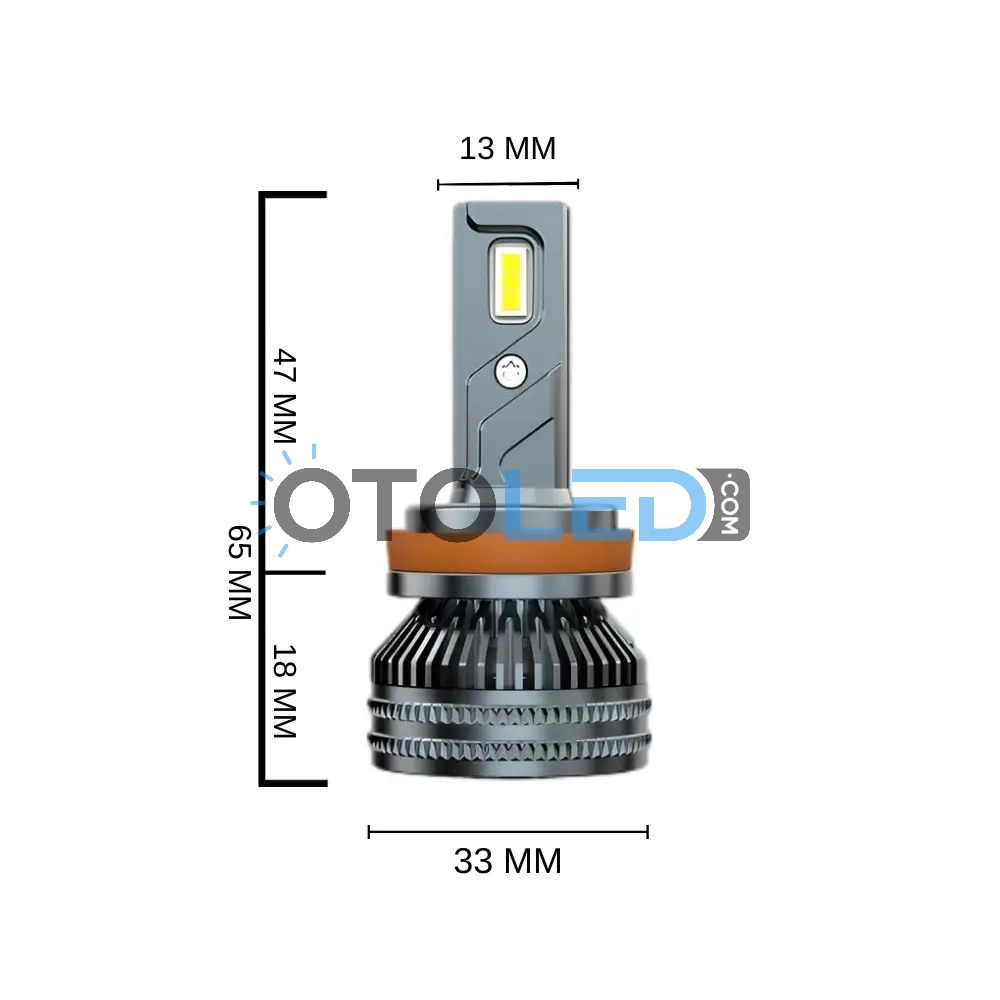 femex gt nano pro hb4 9006 led ampul boyutları