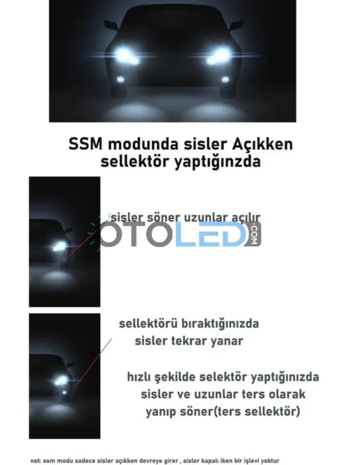 İQ Elektronik SSM Ultra Sis Selektör Modülü