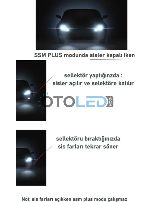 İQ Elektronik SSM Ultra Sis Selektör Modülü